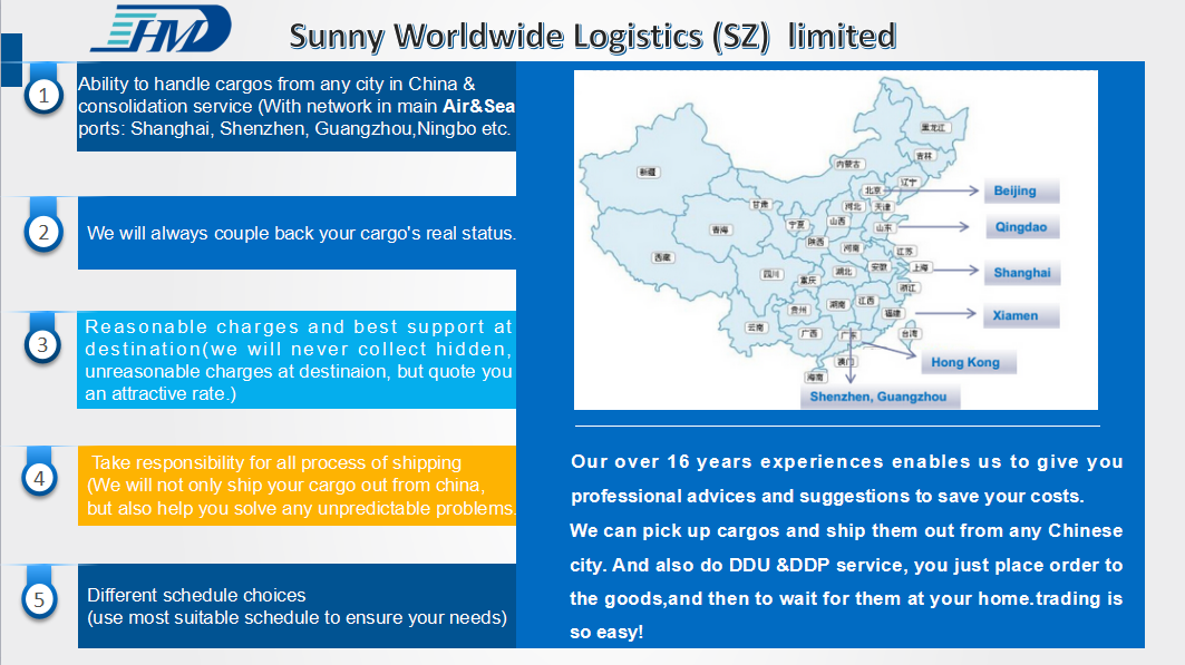 New product Drop air freight charge from China to Greenland