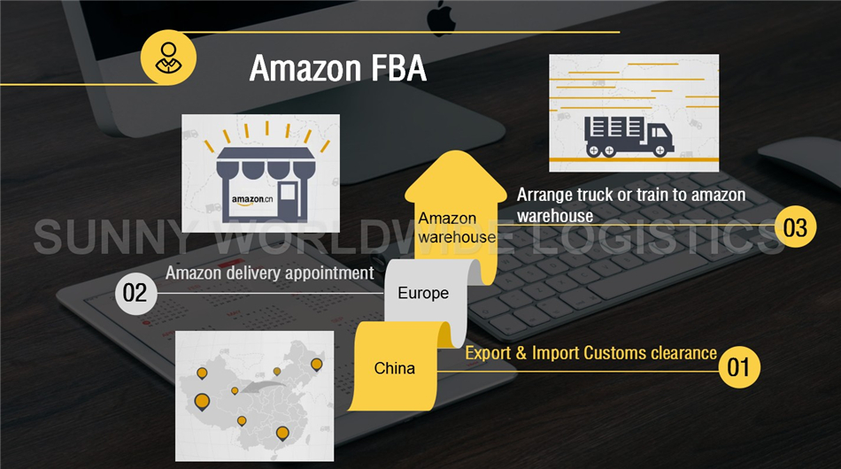 Freight Forwarder China to Japan Amazon FBA China Products Sea Freight Rate