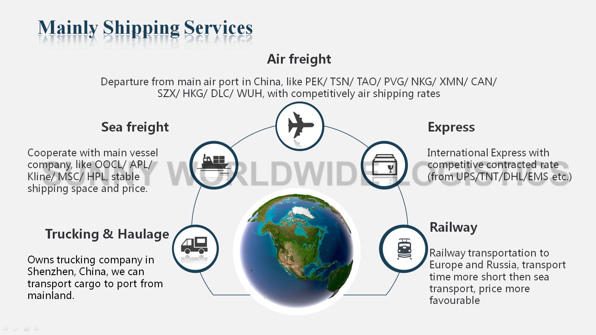 Door to door service sea freight from Qingdao to Malaysia