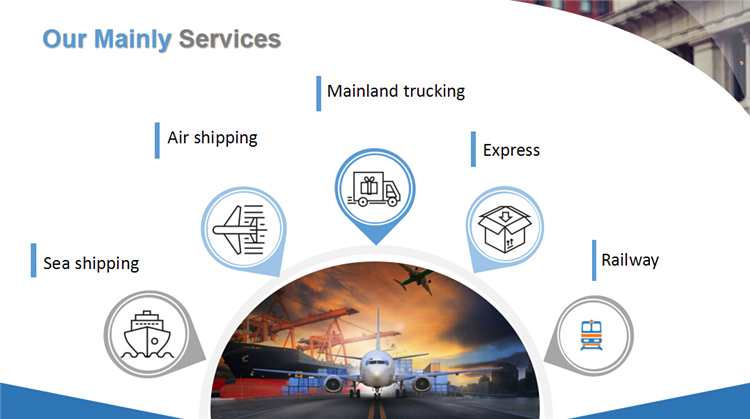 Shipping Freight Cost from Shanghai to Dubai China Suppliers Middle East Service