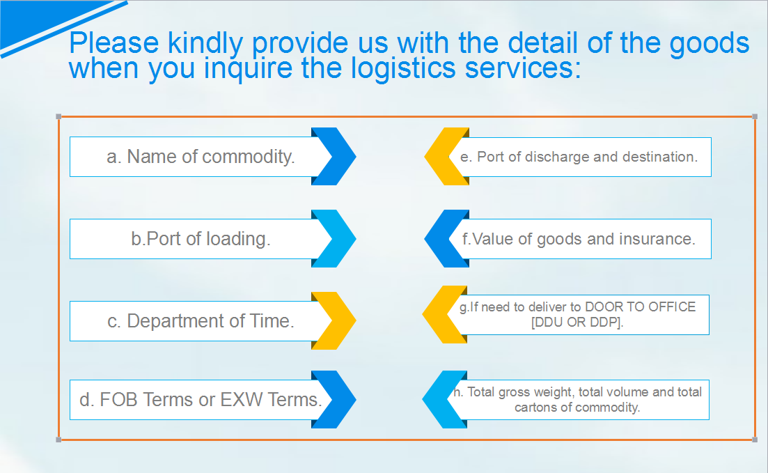 LCL sea freight rates from Tianjin to Walvis Bay, Namibia