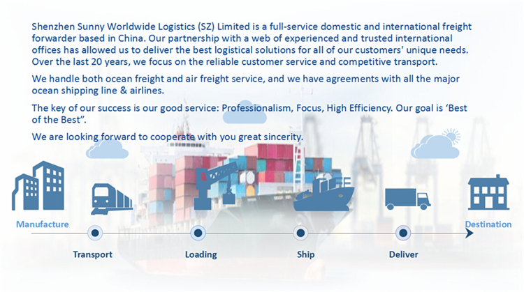 DDP shipping rates air freight from Guangzhou to Malaysia