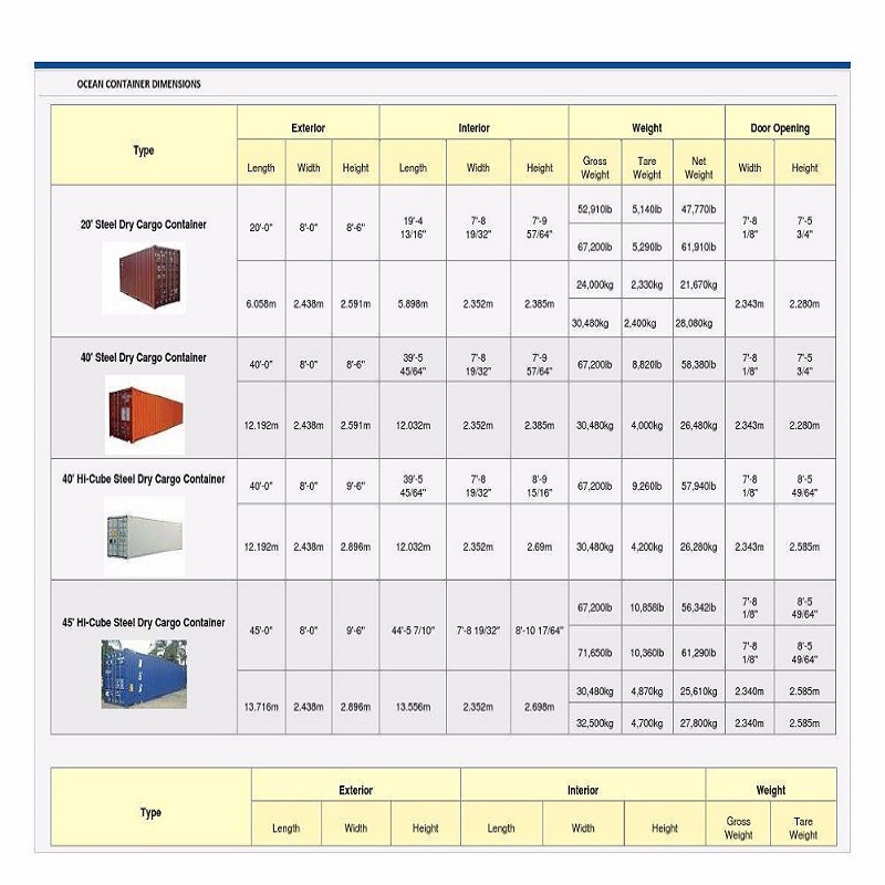 FCL sea freight service from Shenzhen China to Hamburg Germany