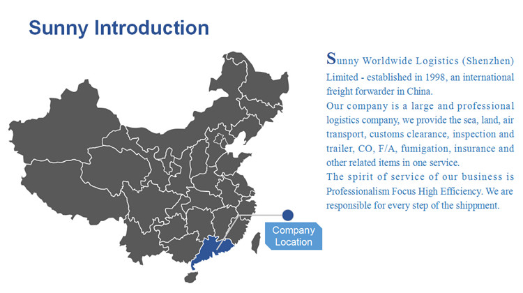 International from china to zimbabwe air shipping