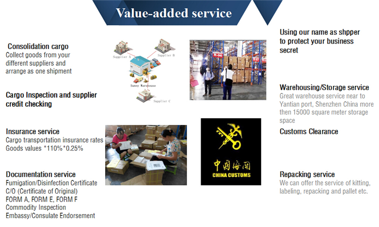 Express Shipping China to Zimbabwe South Africa