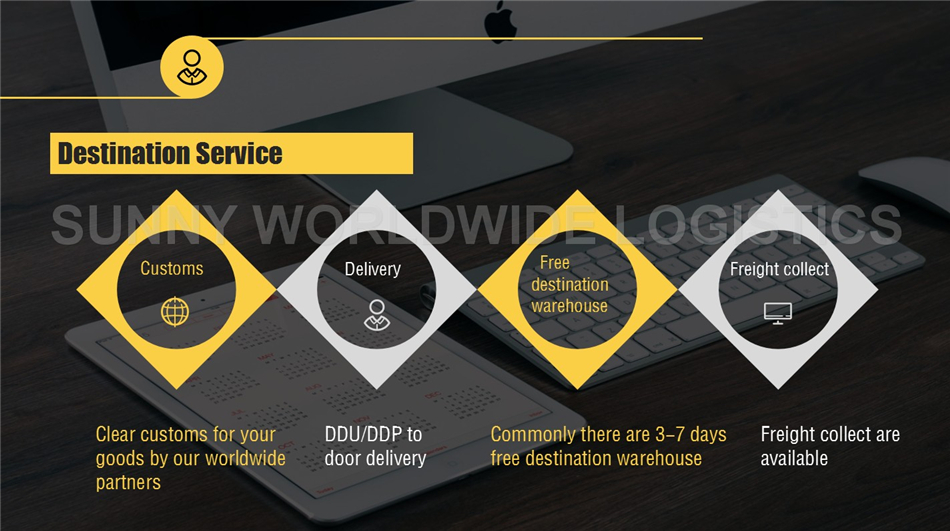 sea freight rates forwarder from china to mexico door to door