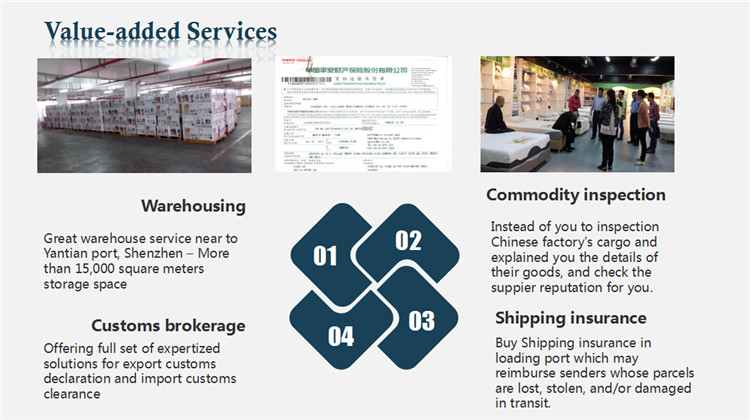 DDP sea freight rates from China to Italy