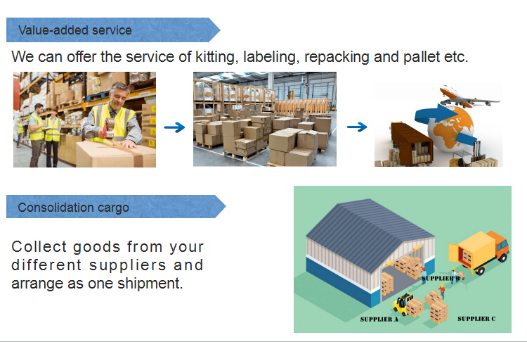 Shipping Rates LCL Sea Freight from Shenzhen to Lebanon Beirut