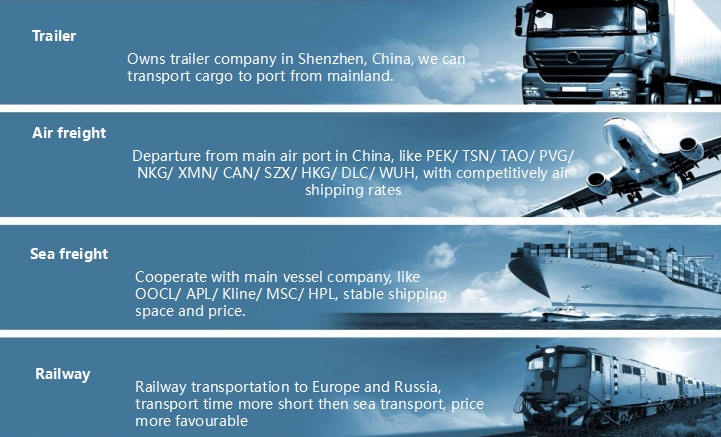 Sea cargo yiwu to germany Including taxes and fees