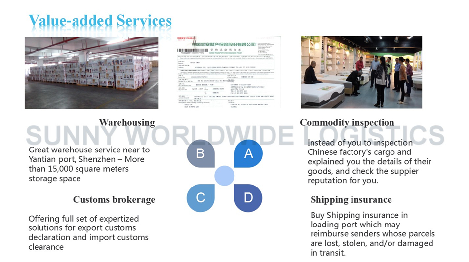 China International Freight Forwarder To New York USA Freight Agentsada shippinghanghai ningbo to Valencia Spain