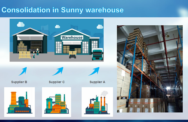 Sea Freight Chiny do Amazon Warehouse Baltimore USA