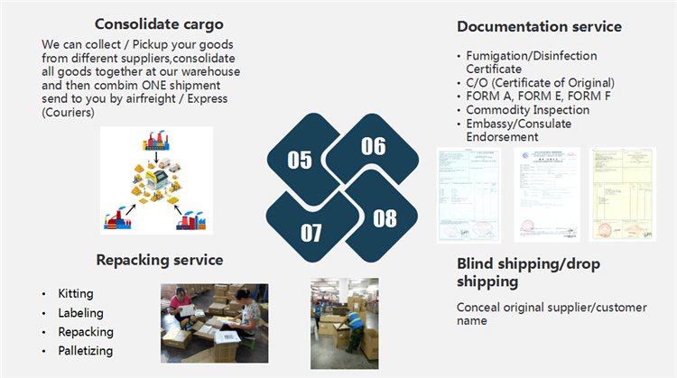 Shenzhen Forwarder Air Freight Import Goods From China To Saudi Arabia