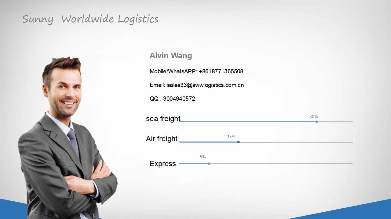 LCL sea freight DDP logistics service from Shenzhen to Canada