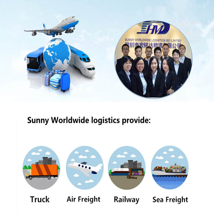 International air freight forwarder Air shipping from China to Germany