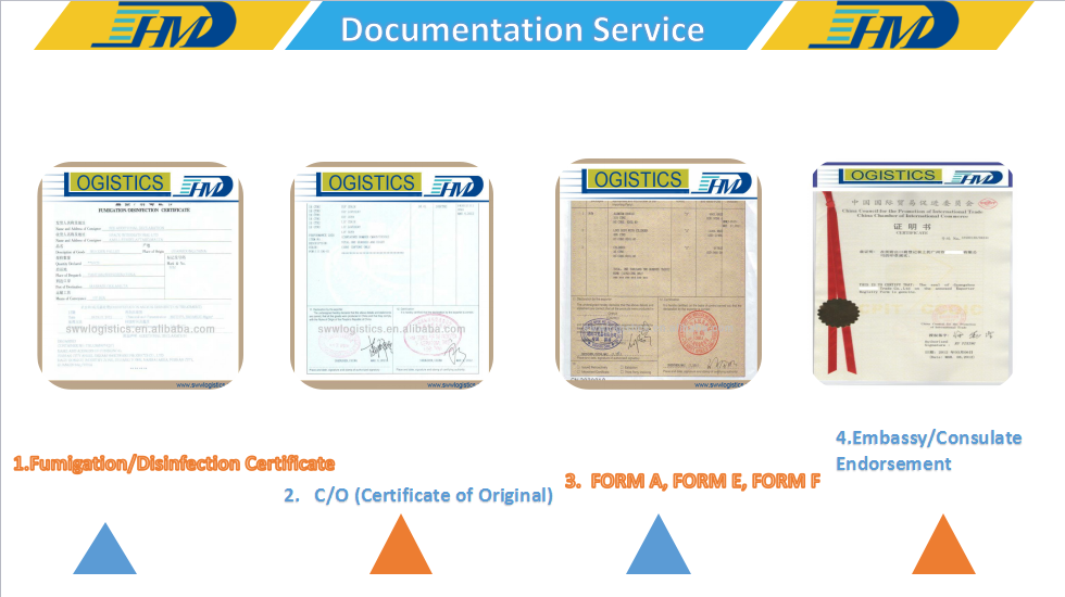 Quick professional air freight forwarding to usa