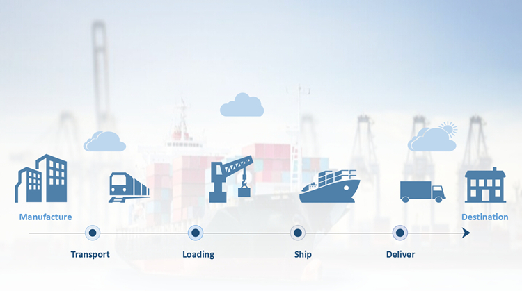 Shipping Line in China for Oslo of Norway Break Bulk Shipping Rates Transport cost