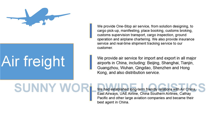 International Door to Door Air Freight Delivery from China to Poland China Mainland