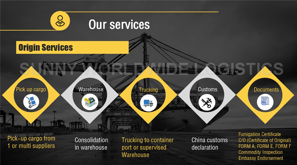 Sea freight forwarder company in China to Singapore