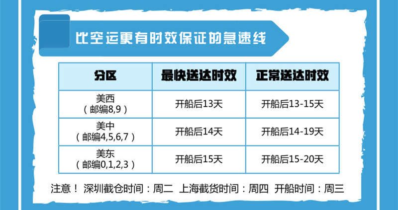 Sea Shipping China to USA/Canada Customs Clearing Agent Freight Quote from China