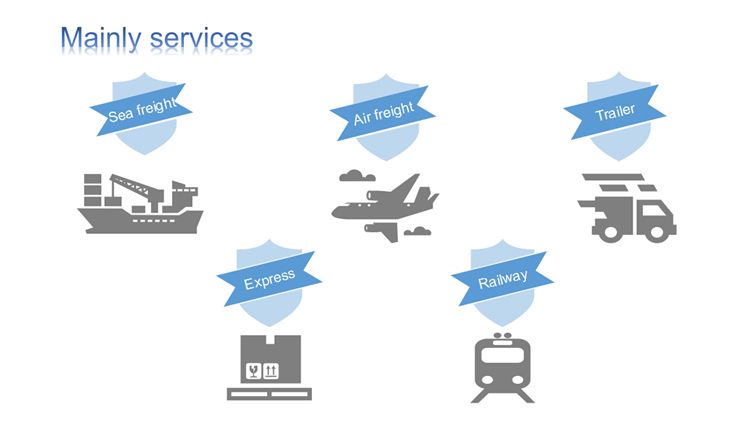 Fast Air Freight Rates from Hong Kong China Shipping agent to Russia