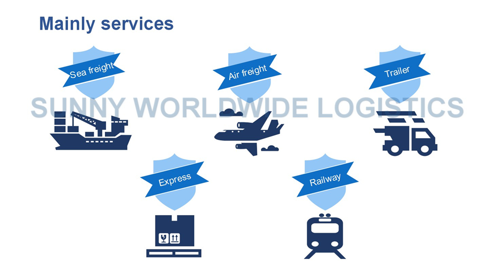 Cargo Container Customs Clearance Service Sea Freight Rates